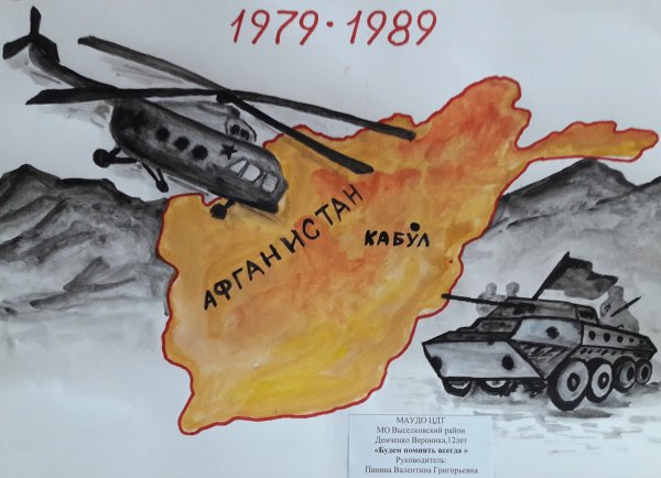 Рисунки на тему Афганская война