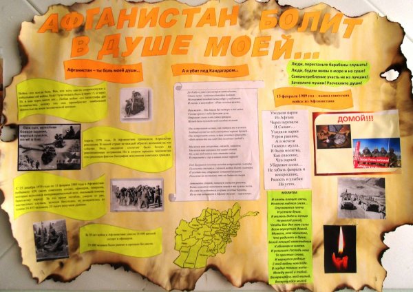Плакаты на афганскую тему