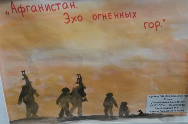 Плакаты на афганскую тему