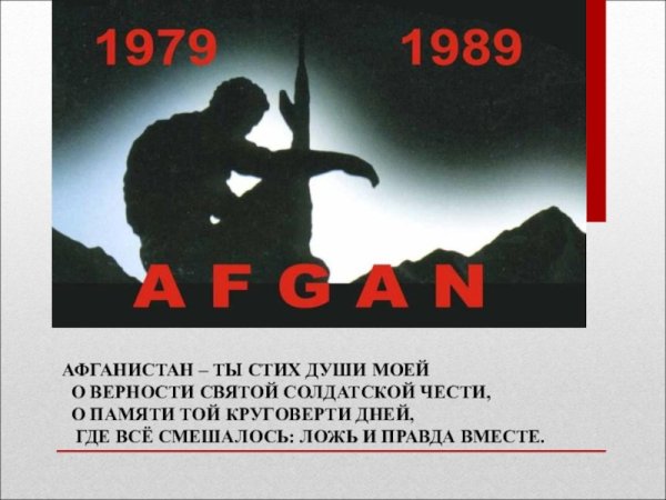 Плакаты на афганскую тему