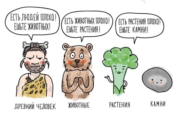 Приколы про вегетарианцев