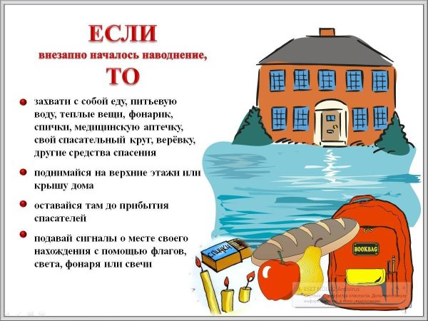 Правила поведения при наводнении для детей