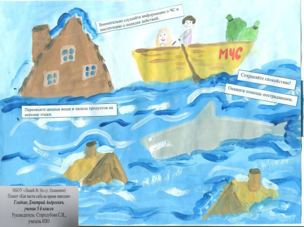 Плакат наводнение