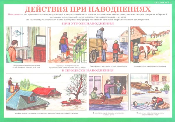 Действия при наводнении