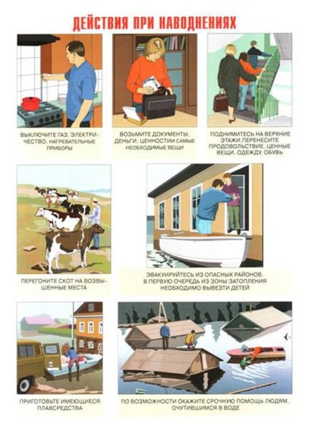 Памятка действия населения при наводнении