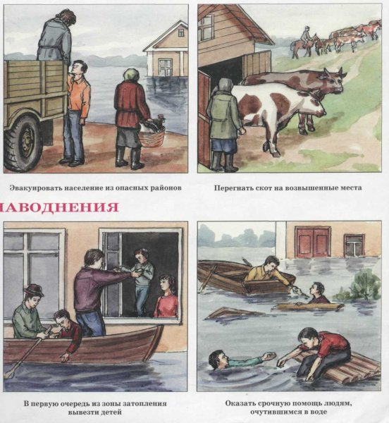 Действия при наводнении в воде