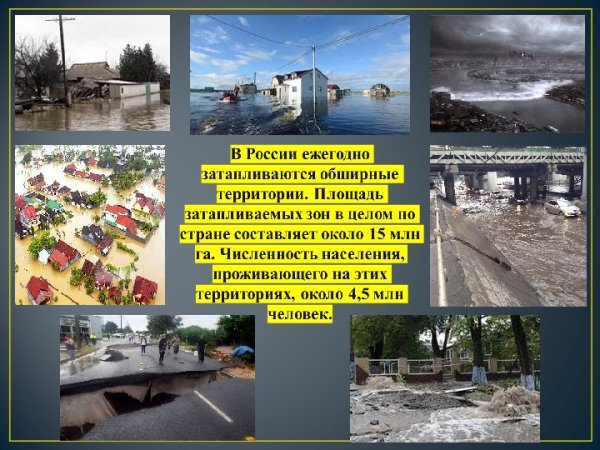Защита населения от последствий наводнений ОБЖ 7 класс кратко