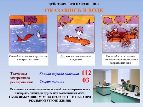 Действия при наводнении