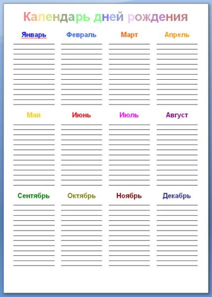 Таблица по дням рождения сотрудников