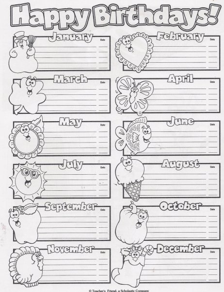 Бланки с днем рождения