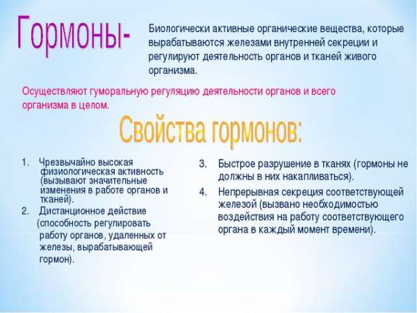 Гормоны презентация по химии