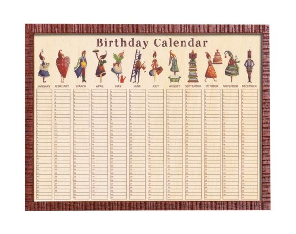 Плакат с днем рождения детский сад