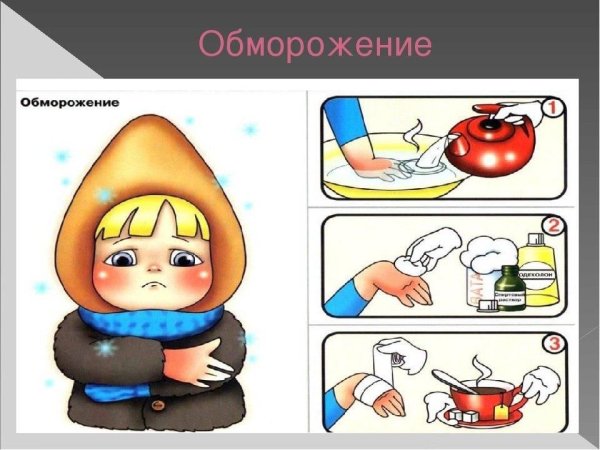 Ожоги и обморожения у детей