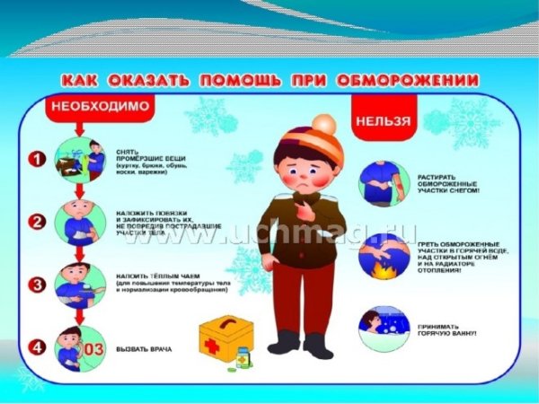 Памятки для РОДИТЕЛЕЙПРО обморожении детский сад