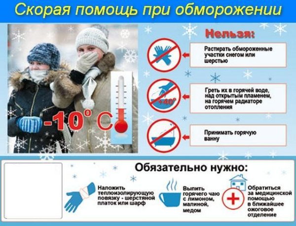 При обморожении 1 степени необходимо