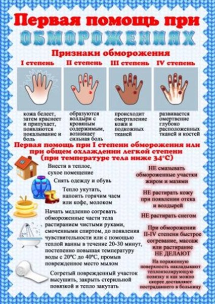 Памятка первая помощь при обморожении