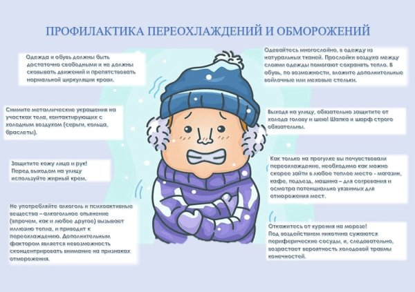 Профилактика переохлаждения