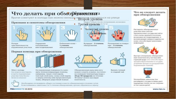 Оказание первой помощи при обморожениях и травмах