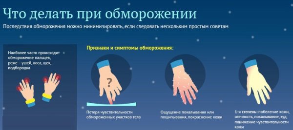 Что делать при обморожении