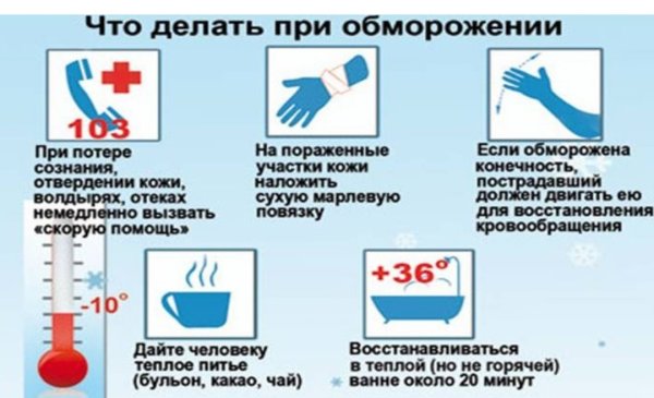 Что необходимо сделать при обморожении