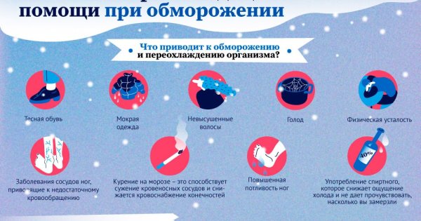 Первая помощь при отморожении и переохлаждении