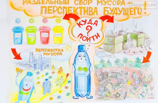 Раздельный сбор мусора плакат