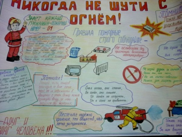 Плакат по пожарной безопасности в детском саду