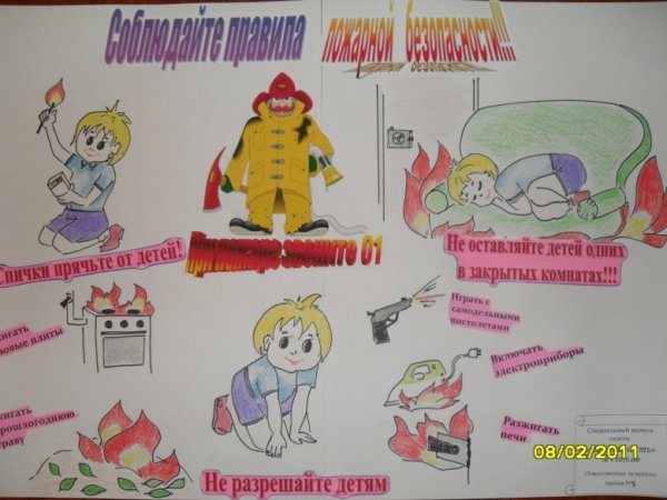 Пожарная безопастность