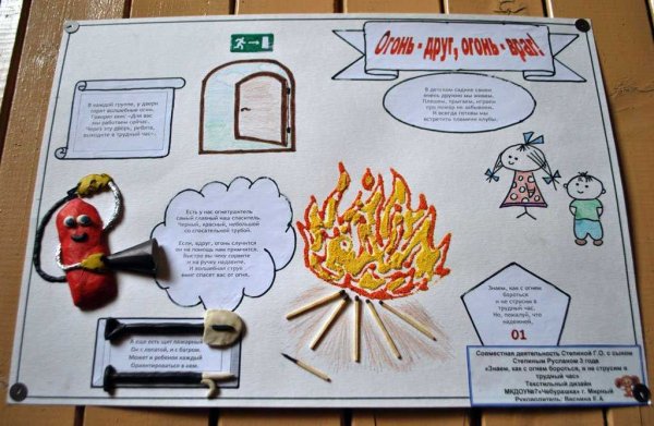 Плакаты на противопожарную тематику