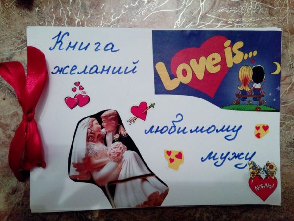 Плакат на годовщину свадьбы своими руками