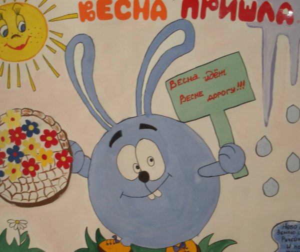 Плакат на тему Весна