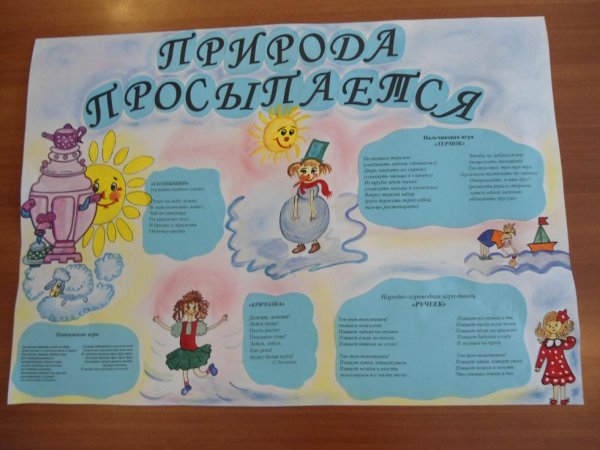 Стенгазета Весна