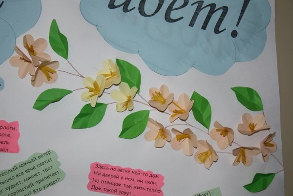 Плакат на тему Весна