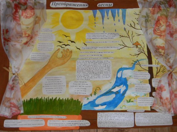 Стенгазета Весна