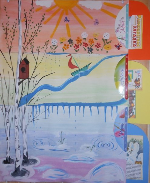 Конкурс на тему Весна