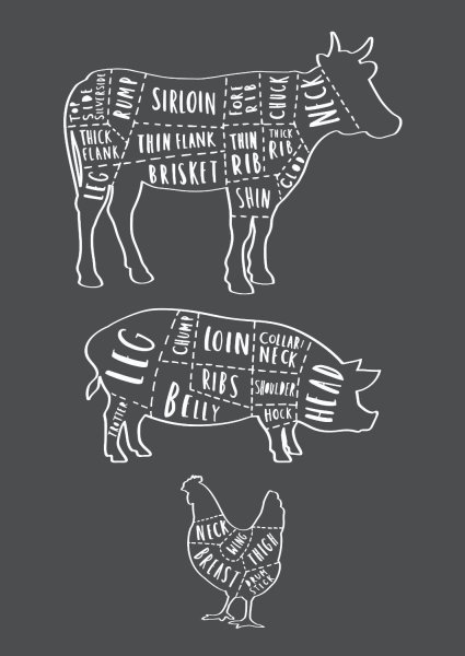 Постеры в мясной магазин