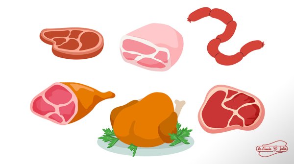 Карточки мясные продукты для детей