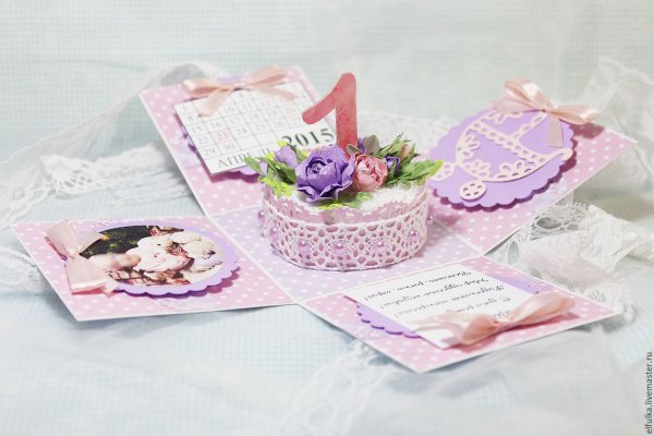 Подарок на день рождение Скрапбукинг