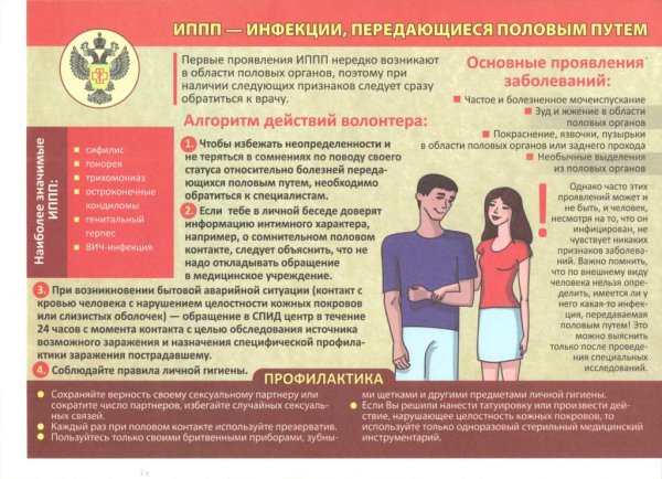 Инфекции передающиеся половым путем памятка