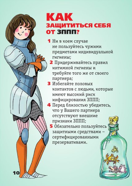 Памятка по профилактике ЗППП