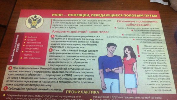 Памятка ЗППП