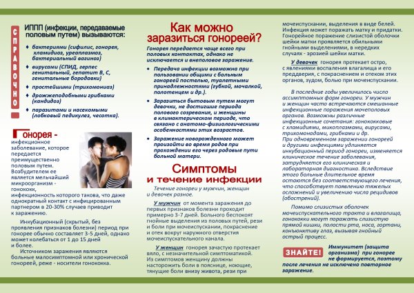 Профилактика гонореи буклет