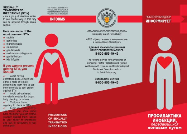 Памятка заболевания передающиеся половым путем