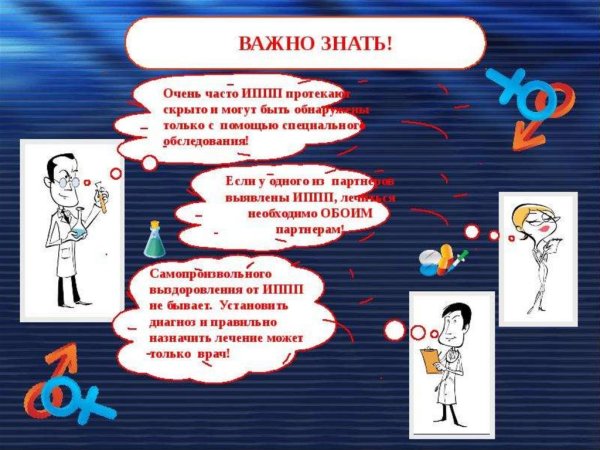 Профилактика ИППП