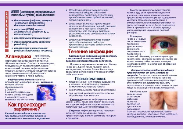 Профилактика ЗППП буклет