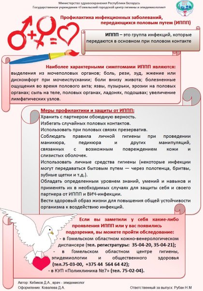 Профилактика инфекционных заболеваний передающихся половым путём