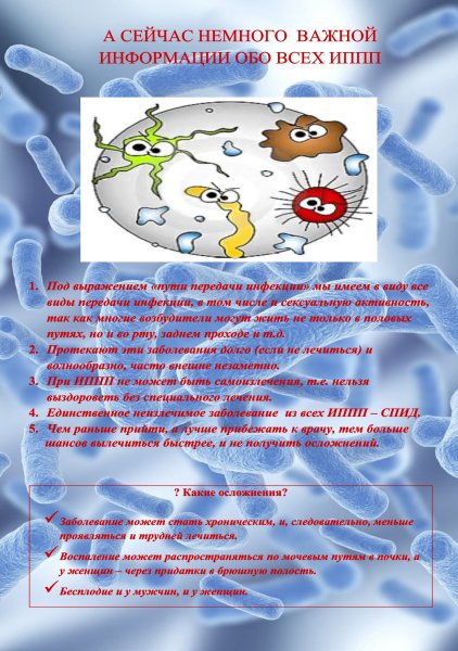 Памятка профилактика инфекций передающихся половым путем