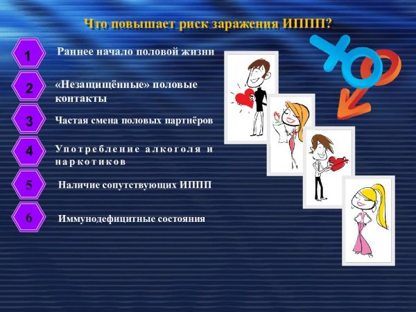 Гоноккоковая инфекции