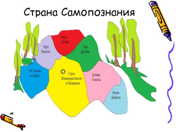 Карта в стране самопознания