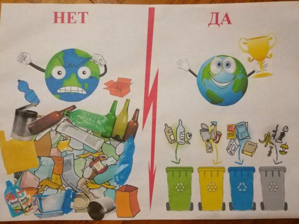 Рисунок очистим планету от мусора